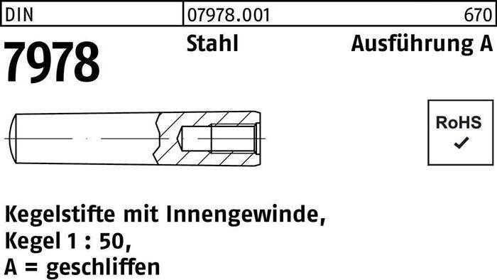 Productafbeelding Conische pen DIN 7978/ISO 8736 met binnendraad A 12 x 40 stalen conus 1:50 DIN 7978