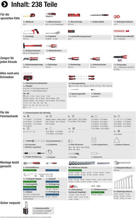 Image du produit Meister Chariot à outils (238 pièces)