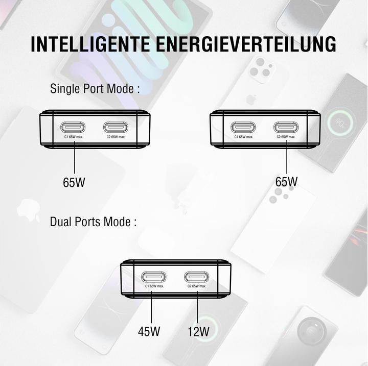 Actual product image 4smarts FlatPlug Slim Dual (65 W)