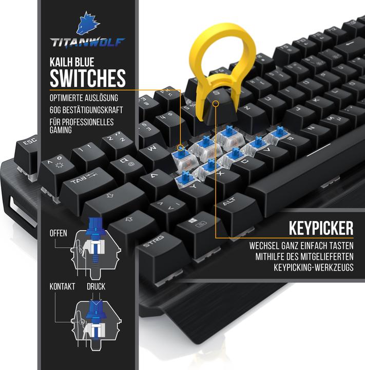 Actual product image Titanwolf Mechanical Keyboard, Mouse & Mouse Pad Gaming Bundle (DE, Cable)