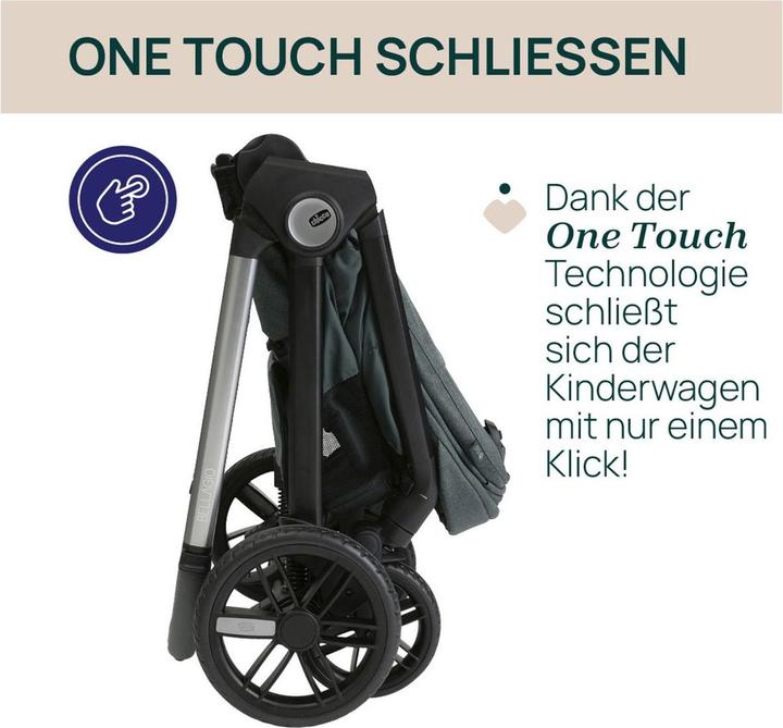 Actual product image Chicco Bellagio Set 4in1