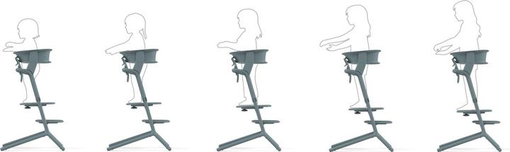 Produktbild Cybex Lemo Lernturm Set