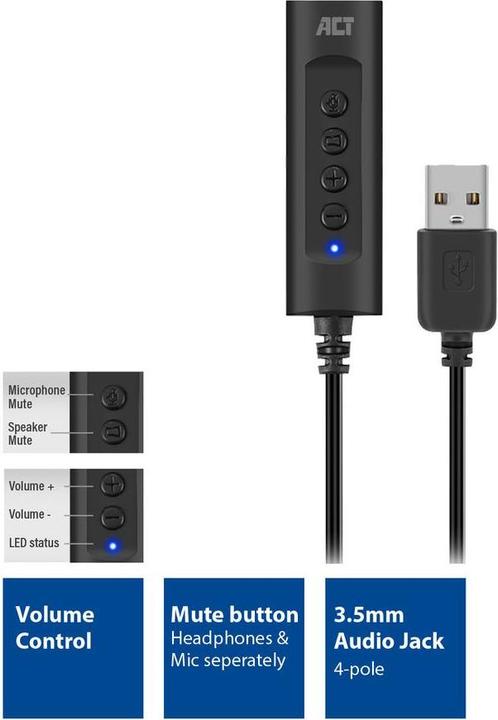 Actual product image USB-A External Sound Card (USB)