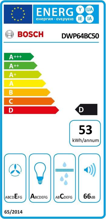 Label énergétique Bosch Hausgeräte DWP64BC50 (Hotte de plafond)