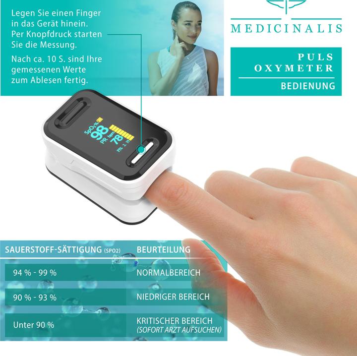Produktbild Medicinalis SpO2 Pulsmesser