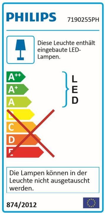 Energy Label Philips Hue Lightstrips Base (RGBW, 200 cm, Indoor)