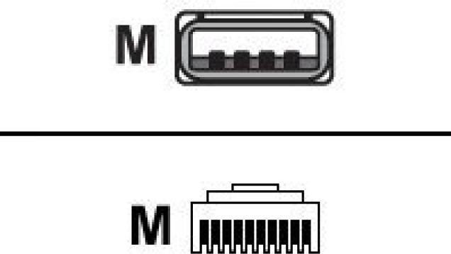 Actual product image Zebra Cable Shield USB Ser A Connect