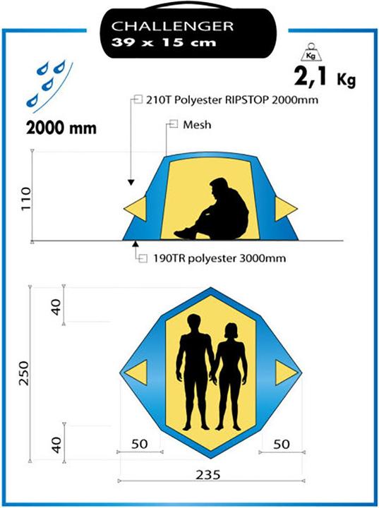 Energy Label Wilsa Challenger" tent (Dome tent, 2.10 kg, 2 persons)