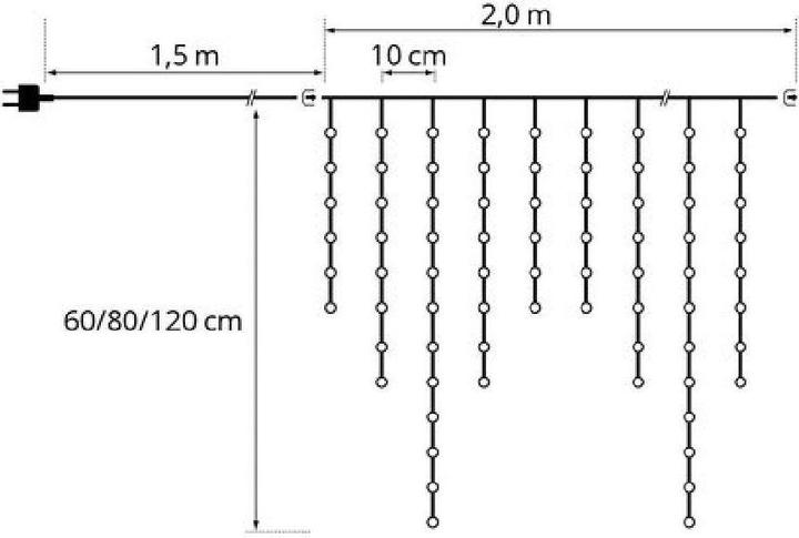 Immagine prodotto STT Barriera luminosa a LED (2 m)