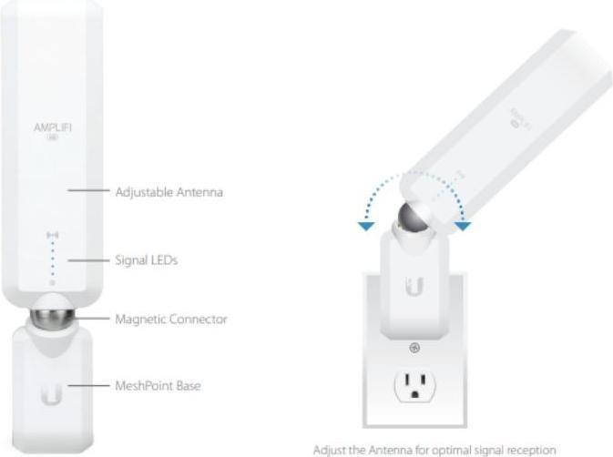Productafbeelding Ubiquiti AFi-R AmpliFi Mesh Router Systeem