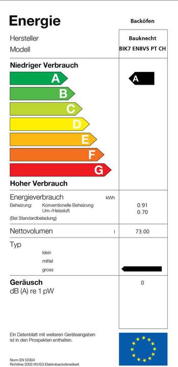 Label énergétique Bauknecht Bik7 En8vs Pt Ch
