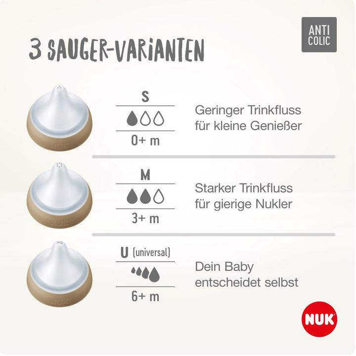 Actual product image NUK Babyflaschen Premium Glas-Flaschen-Set Perfect Match 11-tlg. (230 ml)