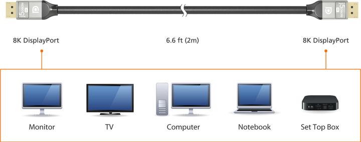 Actual product image j5Create DisplayPort — DisplayPort (2 m, DisplayPort)