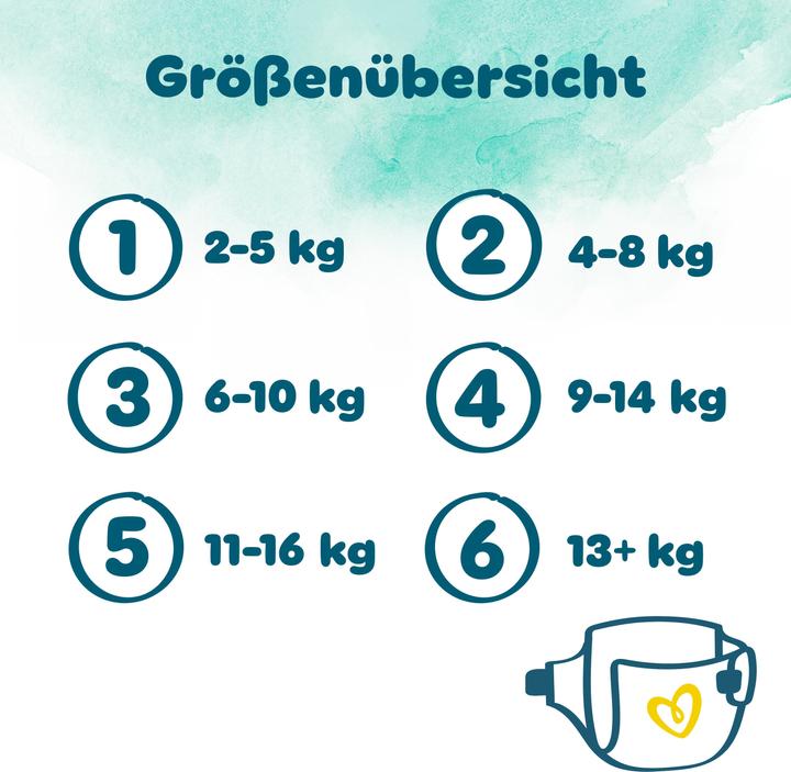 Produktbild Pampers Harmonie (Gr. 5, Halbmonatsbox, 70 Stück)