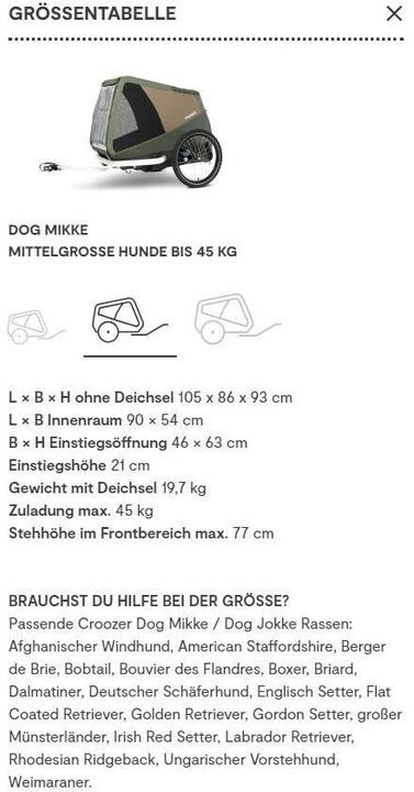 Immagine prodotto Croozer Ciondolo Mikke cane