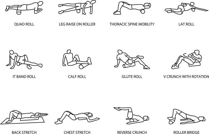 Produktbild Pure2improve Trainer Roller