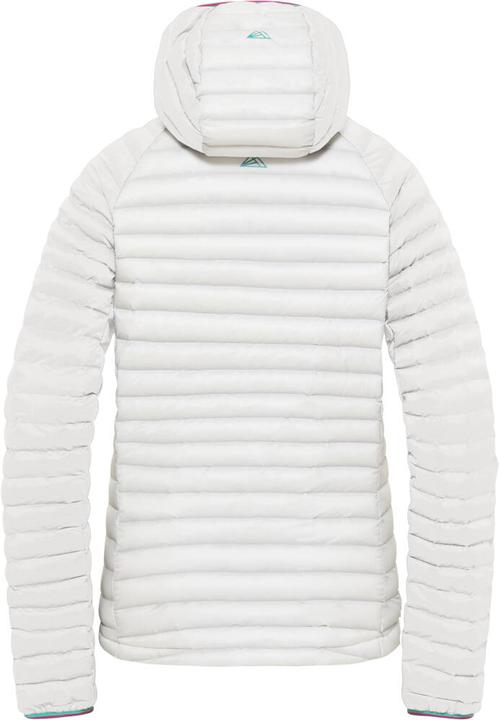 Actual product image Radys R3 Pro Insulated Jacket (S)