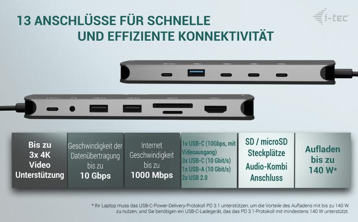 Immagine prodotto i-tec Dock USB-C Nano 3x LCD (USB-C, 3 Porti)