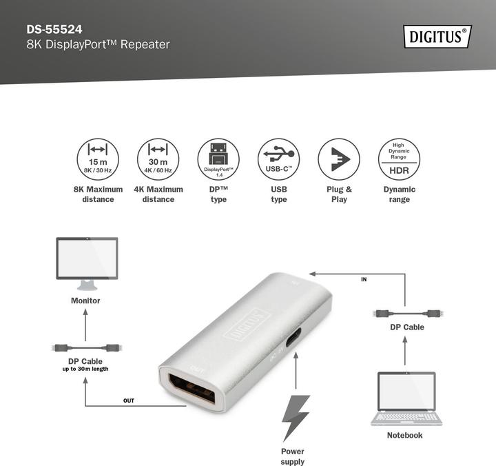 Produktbild Digitus 8K DisplayPort Repeater (2.30 cm)