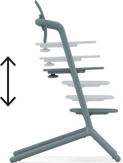 Immagine prodotto Cybex Seggiolone Lemo 2 (Seggiolone)