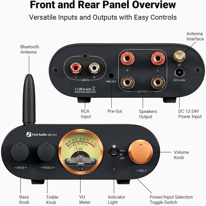 Actual product image Fosi Audio MC101, 2.0 Kanal Audioverstärker mit Bluetooth (Amplifier)