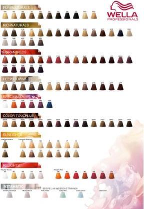 Actual product image Wella Professionals Hair Colour Chart