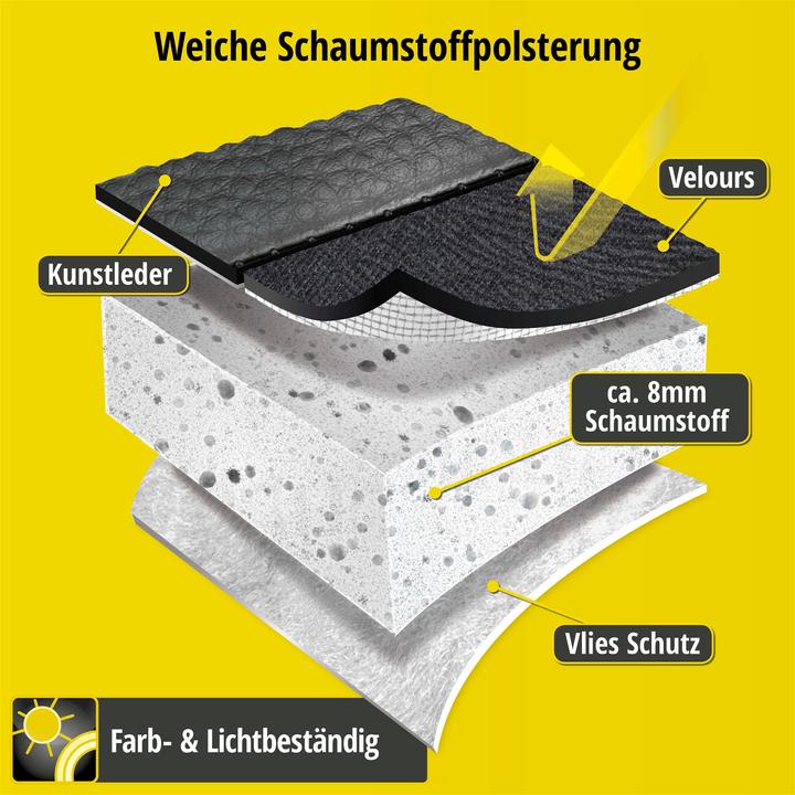 Produktbild Walser Sitzbezug für Hyundai ix35 (LM, EL, ELH) 08/2009-Heute, 2 Einzelsitzbezüge