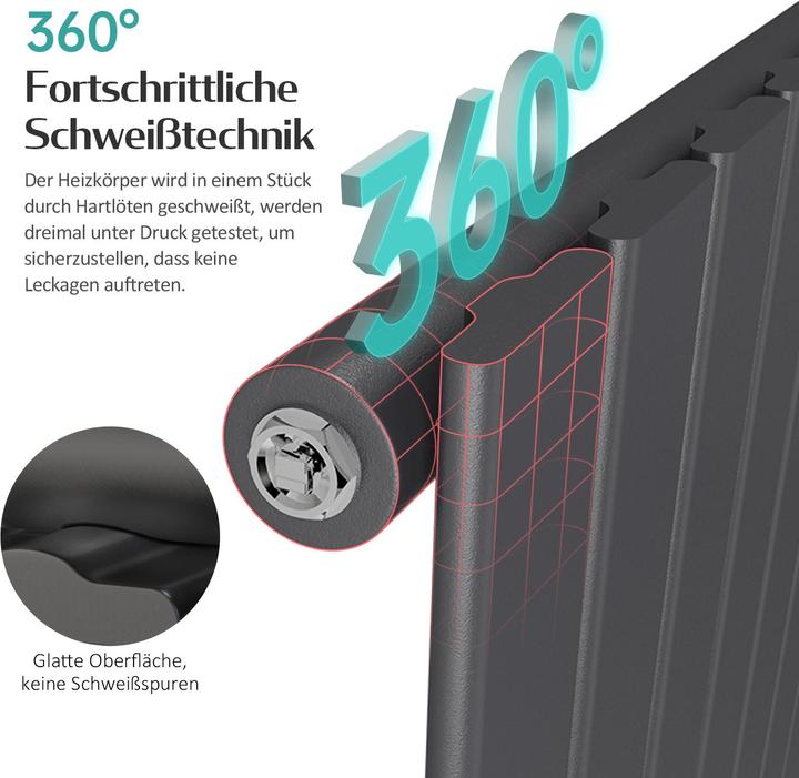 Produktbild Emke Heizkörper, Flachheizkörper mit Zentralanschluss, Schwarz 90x30cm 403W Einlagig (403 W)
