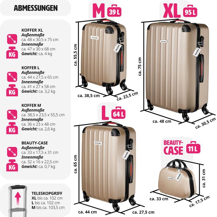 Actual product image tectake Cleo 4-piece with luggage scale (95 l, L (90 - 115l))
