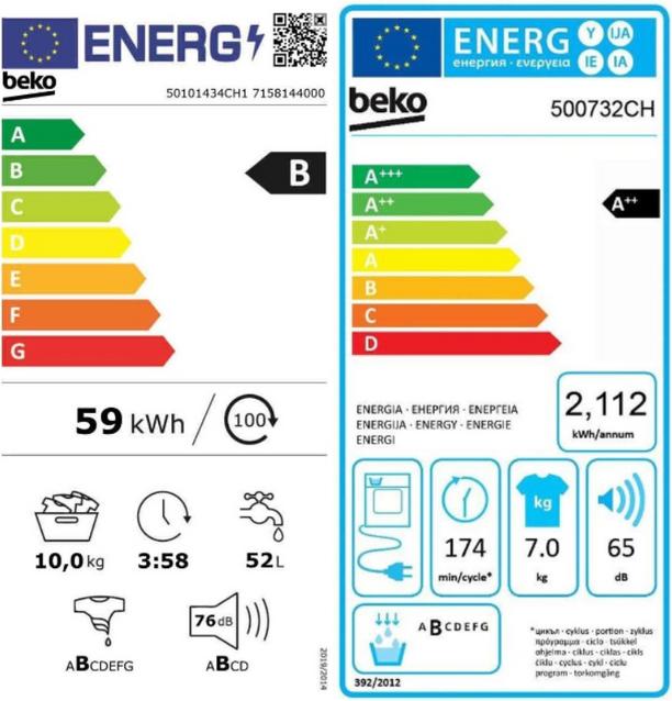 Label énergétique Beko 50101434CH1 (10 kg, Gauche)