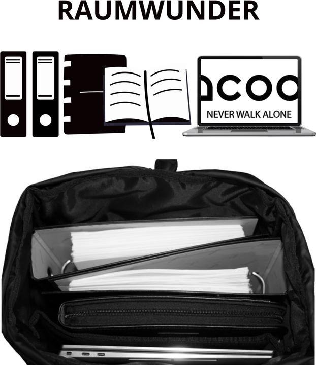 Produktbild Racoon Classic (35 l)