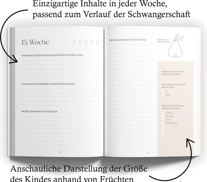 Image du produit Mein Safeplace für die Schwangerschaft (Allemand, Lisa Walser, 2024)