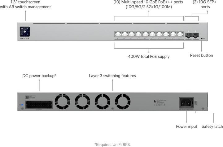 Produktbild Ubiquiti UniFi Pro XG 10 Switch 10-porte 10 Gigabit Ethernet PoE+++ (12 Ports)