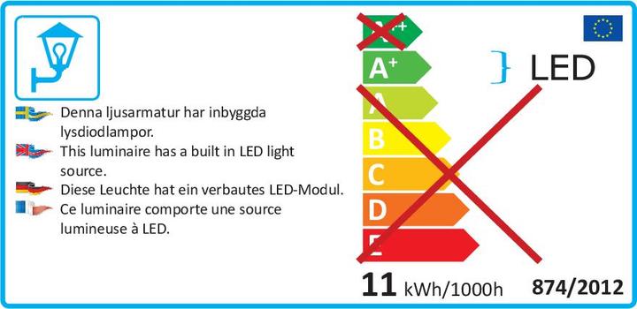 Etichetta energetica Konstsmide Proline (900 lm, IP65)