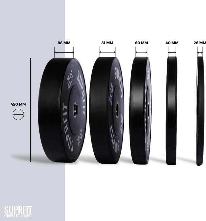 Actual product image Suprfit Econ Bumper Plate (2 x 10 kg)