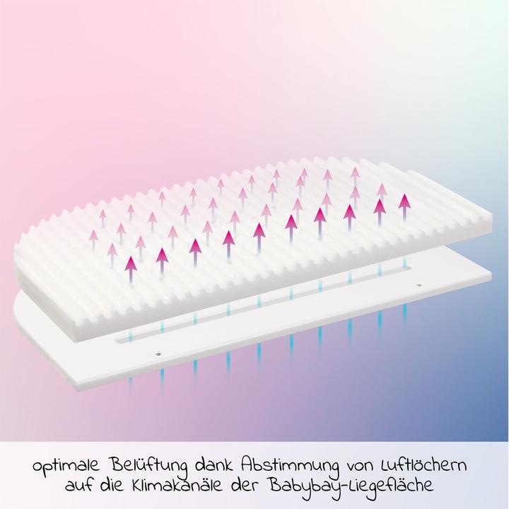 Actual product image Babybay KlimaWave (81 x 41.5 cm)