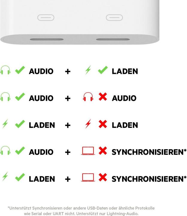 Immagine prodotto Belkin RockStar (Lightning, 2 x Lightning)