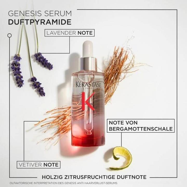 Immagine prodotto Kérastase Genesis Serum Anti-Chute (90 ml)