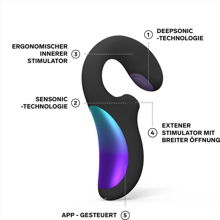Produktbild LELO Enigma Double Sonic