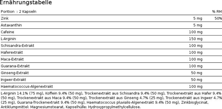 Nutritional values and ingredients Phytopharma Man Vital (80 Piece, Capsules, 76 g)