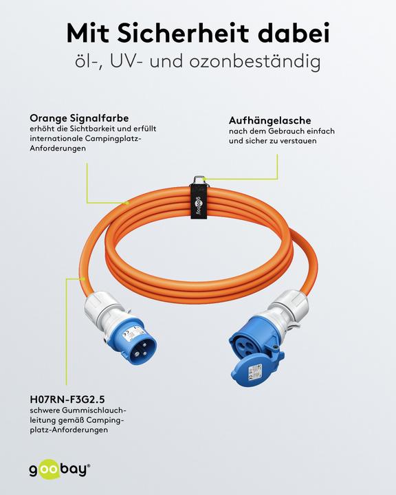 Produktbild Goobay CEE-Verlängerung, CEE-Stecker auf CEE-Kupplung, 25 m (25 m, CEE)