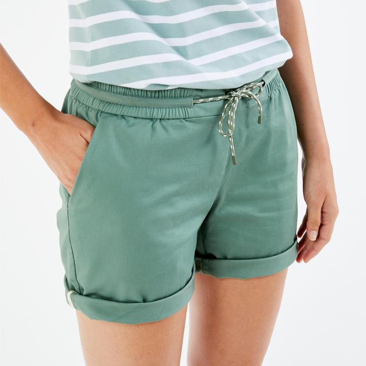 Actual product image Tribord 306948 (M)