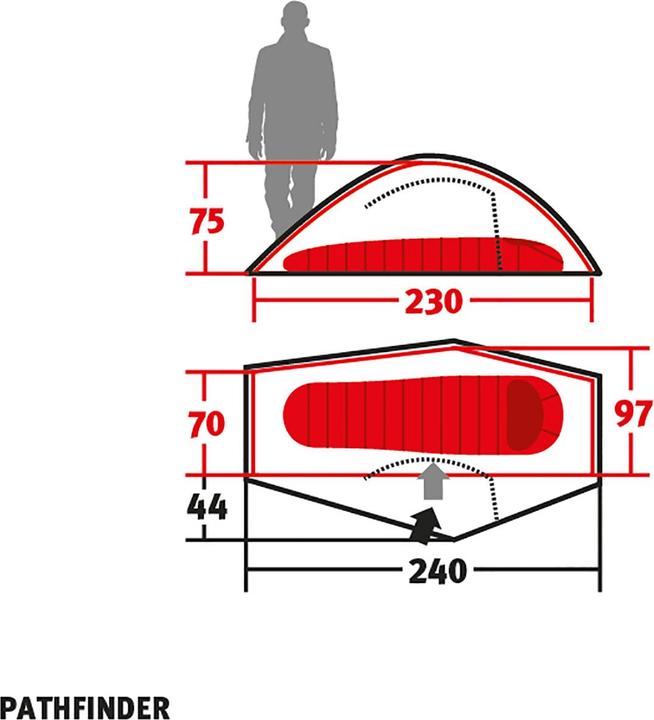 Produktbild Wechsel Pathfinder Zelt (Kuppelzelt, 2.28 kg, 1 Person)