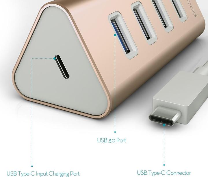 Immagine prodotto Dodocool DC20S (USB-C)