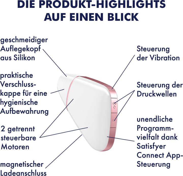 Actual product image Satisfyer Love Triangle - App Connect