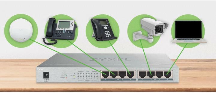 Productafbeelding Zyxel GS1008HP (8 Havens)