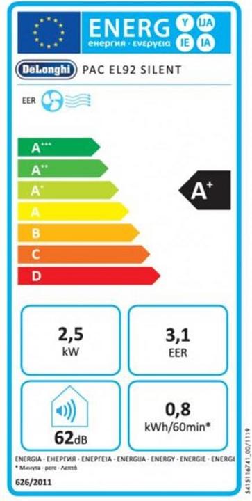 Energie-Label De'Longhi Pinguino PAC EL92 Silent (35 m², 10000 BTU/h)