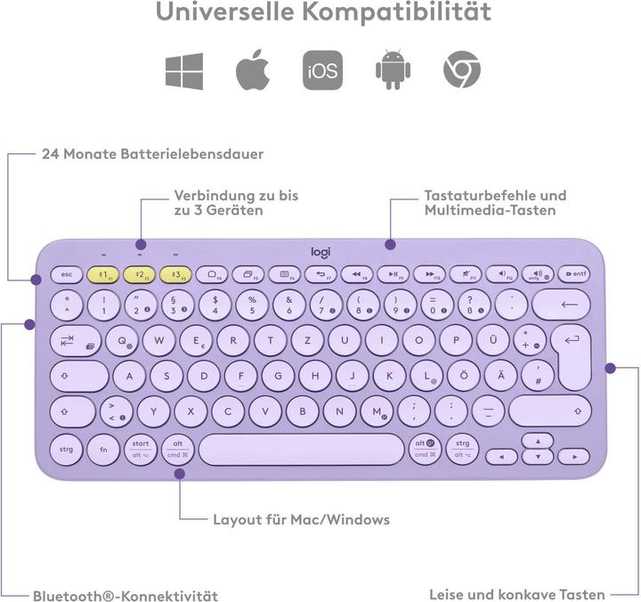 Immagine prodotto Logitech K380 (CH, Senza fili)