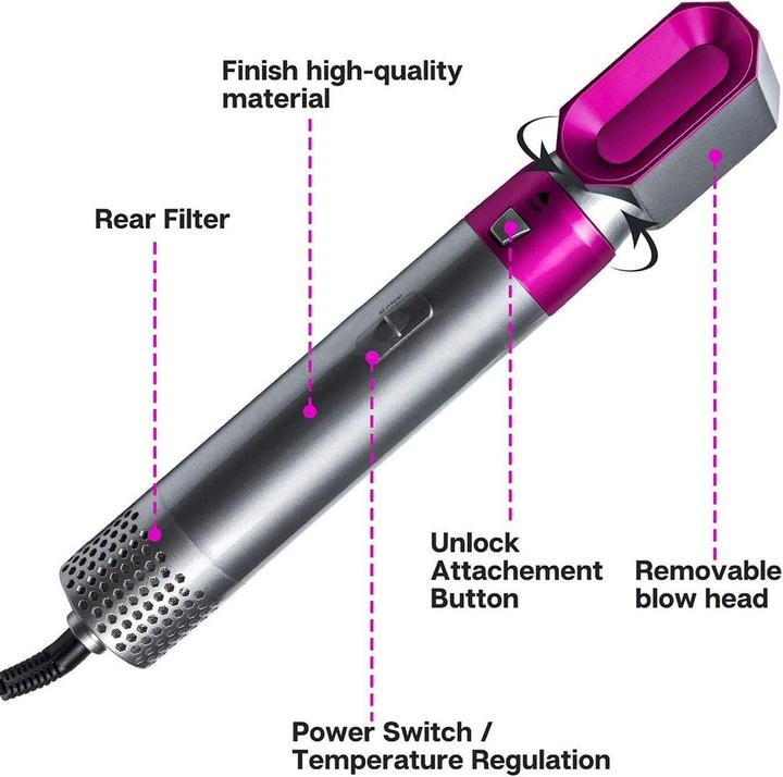 Produktbild Havetime Hot Airstyler 2.0