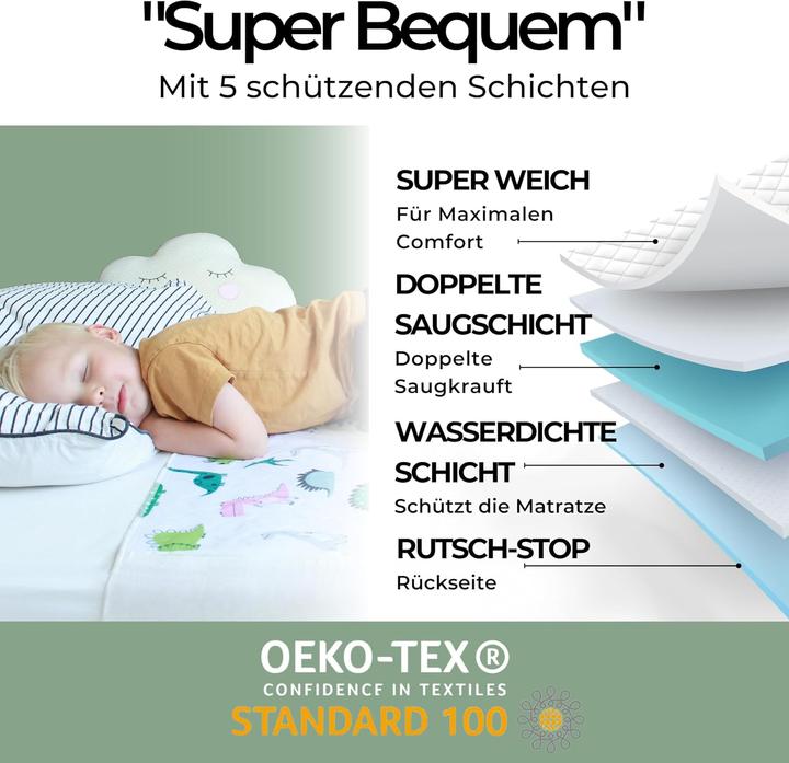 Immagine prodotto Hygge Sheets Wasserdichte Bettunterlage für Kinder